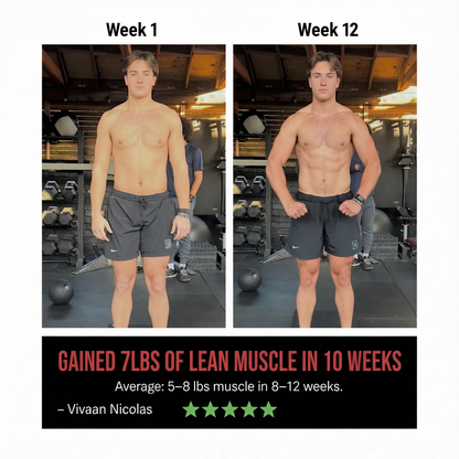 Nutrition™Testosterone & Male Vitality Support